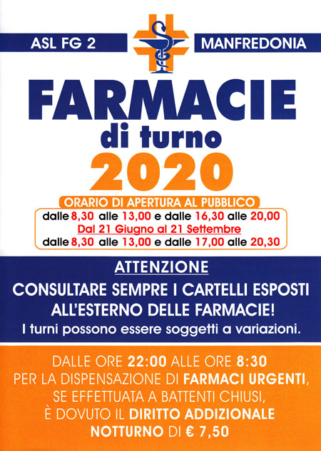 Farmacie di Turno 2020